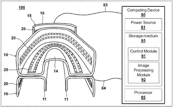 THREE-DIMENSIONAL ORAL IMAGING SYSTEM AND METHOD