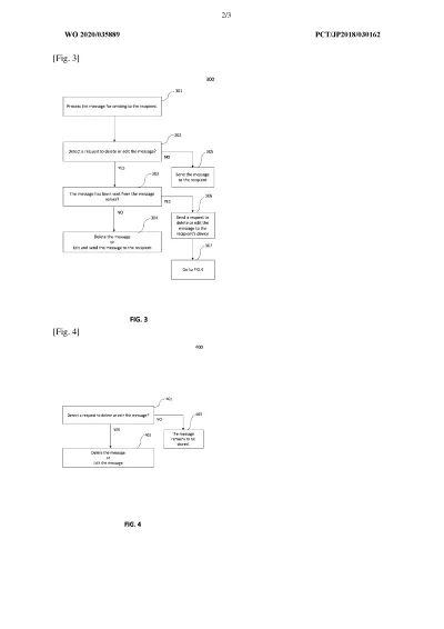 System and Method for Deleting or Editing Sent Messages from Your Recipients Chat History