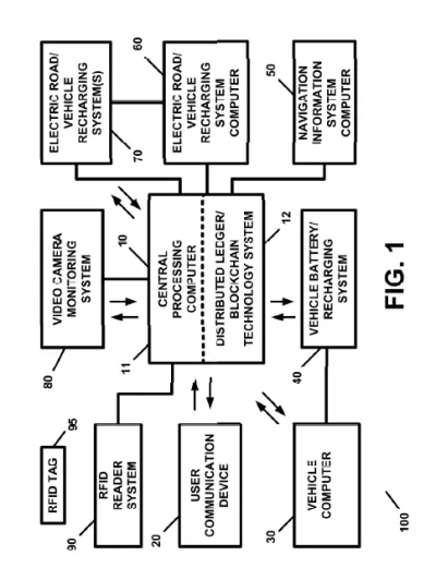 BATTERY POWER MANAGEMENT APPARATUS AND METHOD FOR ELECTRIC VEHICLES AND/OR HYBRID VEHICLES,