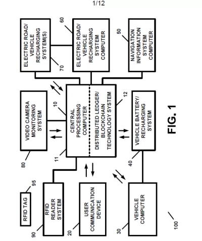 Battery Power Management Apparatus and Method for Electric Vehicles and/or Hybrid Vehicles.