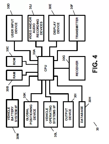 Battery Power Management Apparatus and Method for Electric Vehicles and/or Hybrid Vehicles.